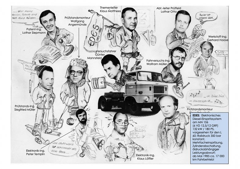 Collage EDES Team (Foto: WTZ Karl-Marx-Stadt)